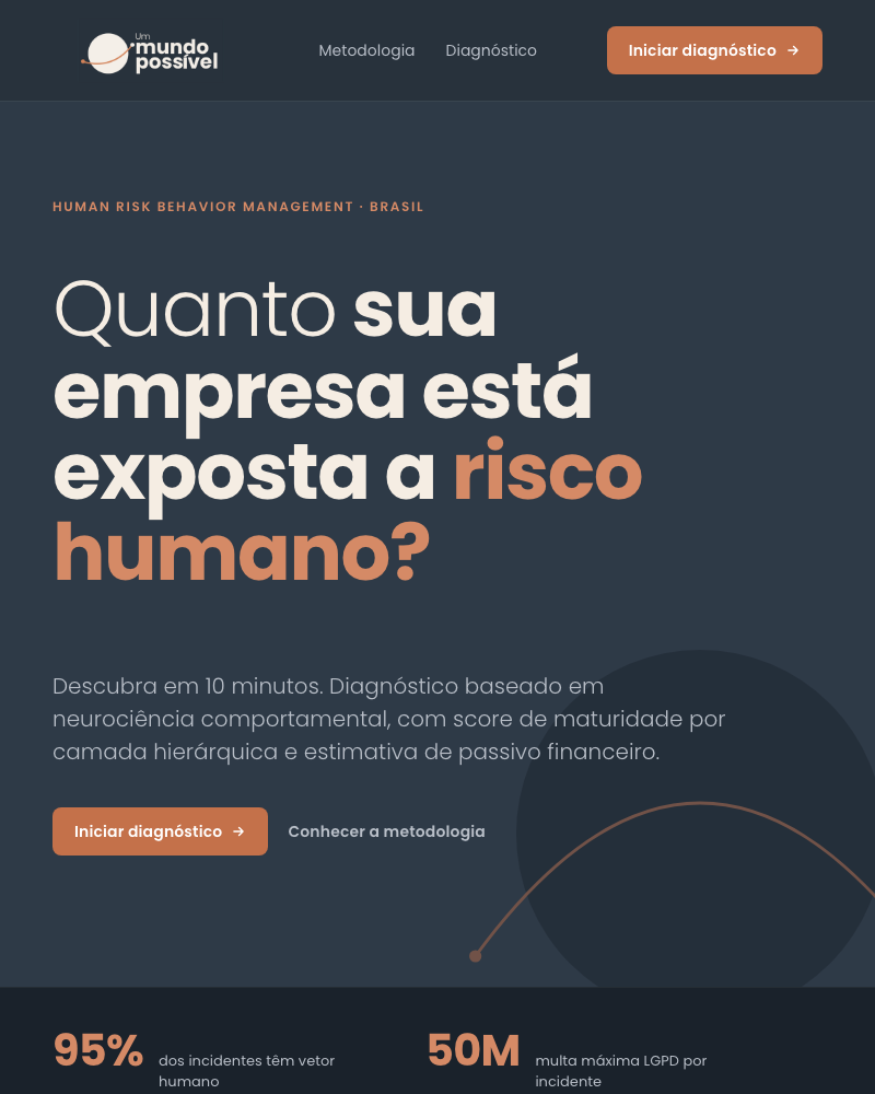 LP Um Mundo Possível — diagnóstico de risco humano